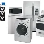 Consumo e risparmio dei vari condizionatori